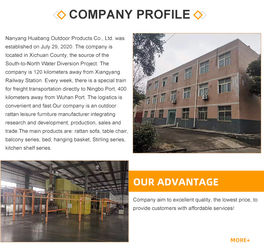 Nanyang Huabang Outdoor Products Co., Ltd.